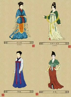 各朝代服裝2
